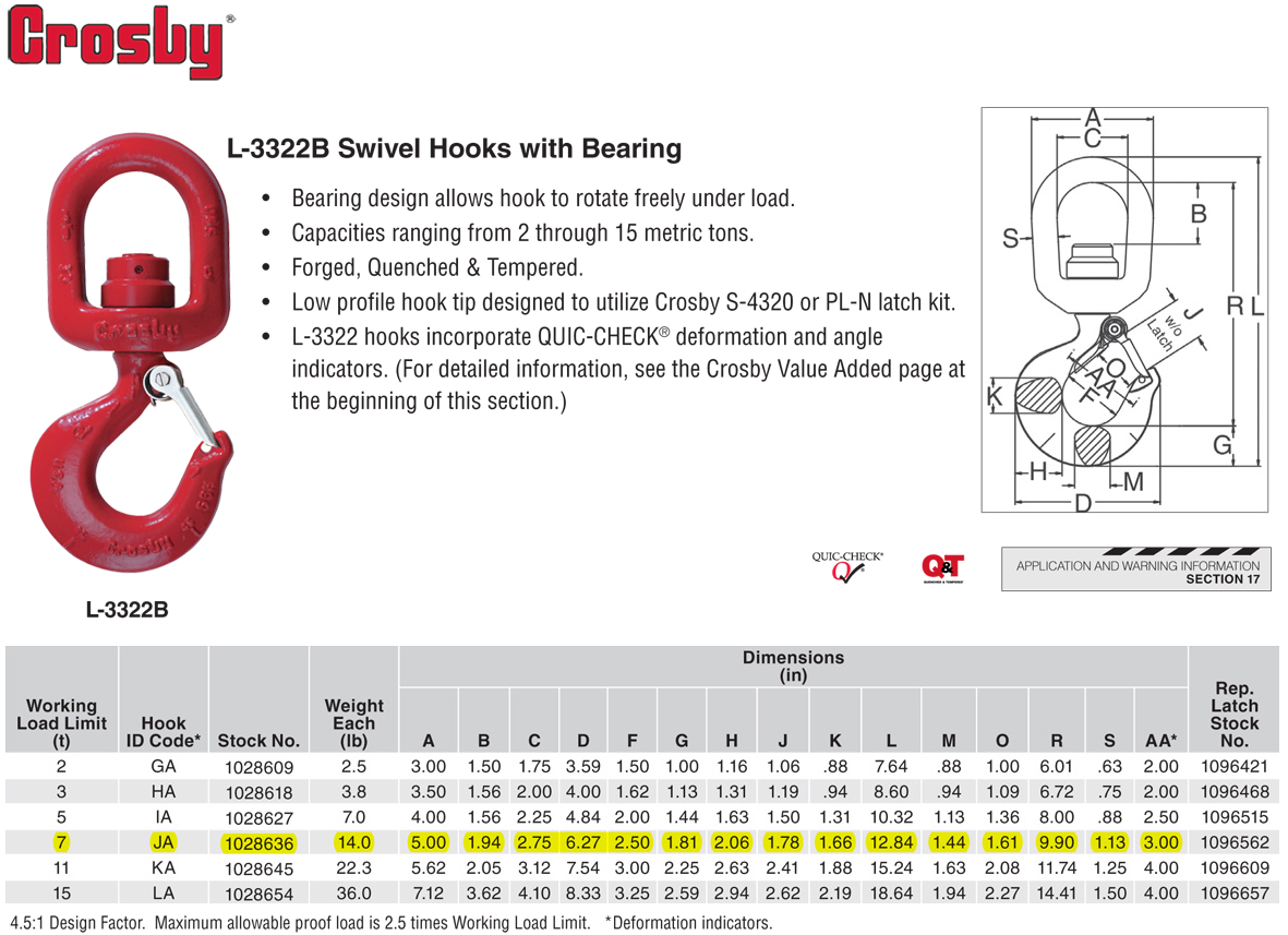 7 ton Crosby L3322B Alloy Bearing Swivel Hooks Wesco Industries